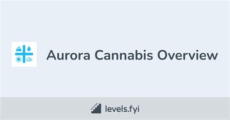 aurora cannabis careers